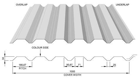 thomas sheet metal birmingham al|profile steel cladding.